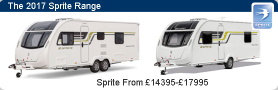 The Sprite Range